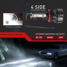 Load image into Gallery viewer, Products 4S Plus LED Headlight 4-Sided Conversion Kit Upgraded Version 9004 - Autolizer