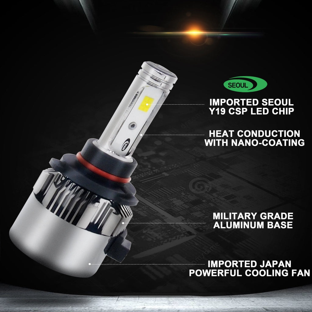 2-Sided Seoul Korean CSP LED Headlight Conversion Kit - CanBUS Error Free & Adjustable Beam Pattern - Autolizer