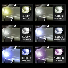 Load image into Gallery viewer, 35W/55W HID Xenon Bi-xenon Hi/Low Dual Beam Headlight Bulbs 9004 9007 HB1 HB5 - Autolizer