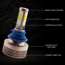 Load image into Gallery viewer, 4S LED Headlight 4-Sided Conversion Kit - COB LED Chips - Autolizer