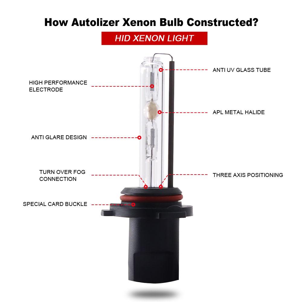 HSUN Auto H4 9003 HID Xenon Hi/Lo Umbausatz, 35 W Digitales HID  Vorschaltgerät mit HID Teleskop-Xenon-Lampen-Drähten für Autoscheinwerfer,  6000 K