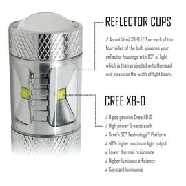 7443 (7440/7441/T20) 30-Watt 6 CREEs LED Bulbs with Projector, Xenon White - Autolizer