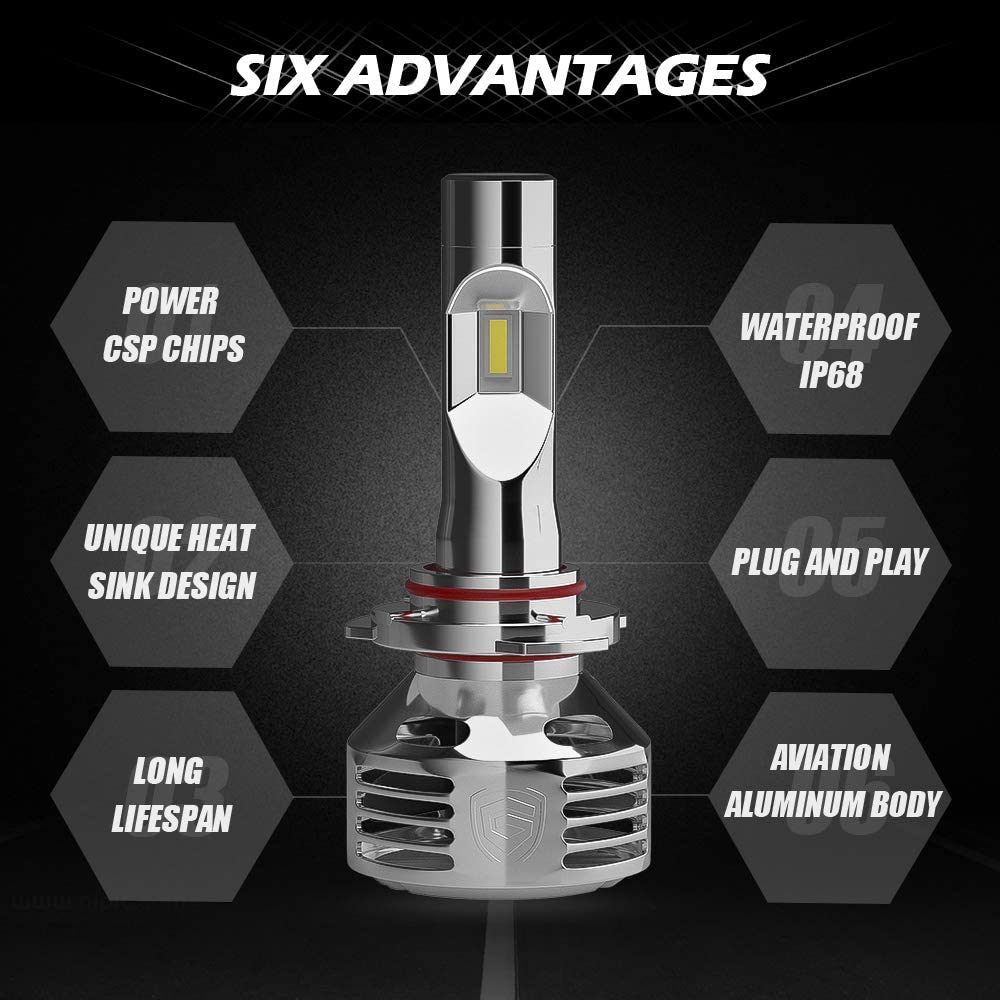9006 (HB4) R1 2-Sided Lextar LED Headlight Conversion Kit CanBUS Error Free
