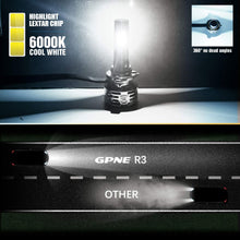 Load image into Gallery viewer, GPNE 9005/HB3 LED Headlihgt Bulb wiht Superior CSP Chips, 16000LM Conversion Kit 6000K Cool White High Low Beam IP68 Rated, 2 Pack - Autolizer