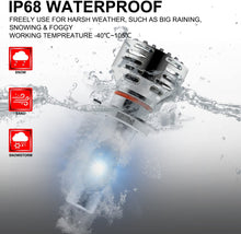 Load image into Gallery viewer, GPNE 9012 LED Headlihgt Bulb Hi/Lo Beam 56W 10000 Lumens Super Conversion Kit 6000K Cool White IP68 Waterproof, Adjustable Beam,Pack of 2 - Autolizer