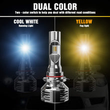 Load image into Gallery viewer, GPNE 9012 LED Headlihgt Bulbs High and Low Beam 12000LM Conversion Kit with CSP Chips 6000K White Yellow Twin Dual Colors IP68 Waterproof, Pack of 2 - Autolizer
