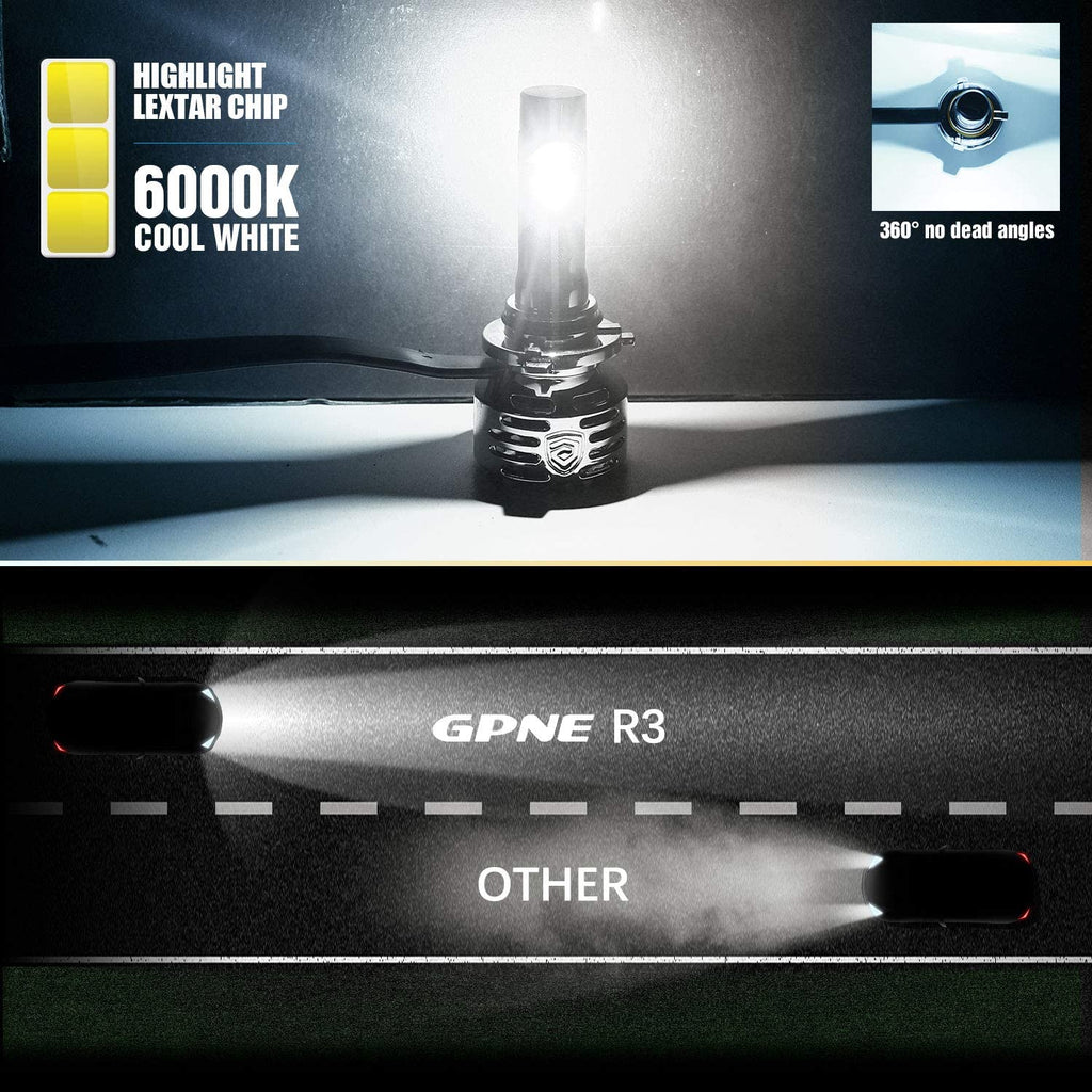 GPNE 9012/HIR2 LED Headlihgt Bulb, 16000lm Ultra-Bright Hi/Lo Beam Conversion Kit 6000K Cool White, IP68 Rated, 2 Pack - Autolizer