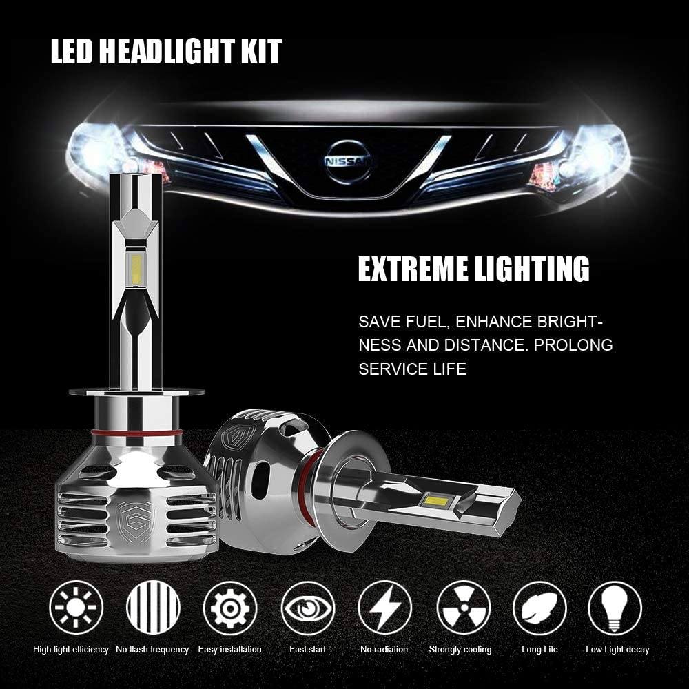 GPNE H1 LED Headlight Bulb 56W 10000 Lumens Conversion Kit 6000K Cool White IP68 Waterproof 2-Side CSP Chips Adjustable Beam - Autolizer