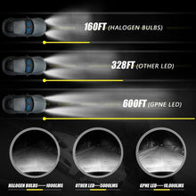 Load image into Gallery viewer, GPNE H4/9003/HB2 LED Headlight Bulbs 56W 12000 Lumens Conversion Kit High Low Beam 6000K Cool White IP68 Waterproof, Pack of 2 - Autolizer