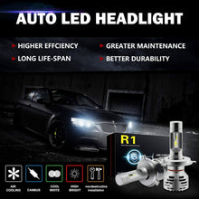 Load image into Gallery viewer, GPNE H4/9003/HB2 LED Headlight Bulbs 56W 12000 Lumens Conversion Kit High Low Beam 6000K Cool White IP68 Waterproof, Pack of 2 - Autolizer