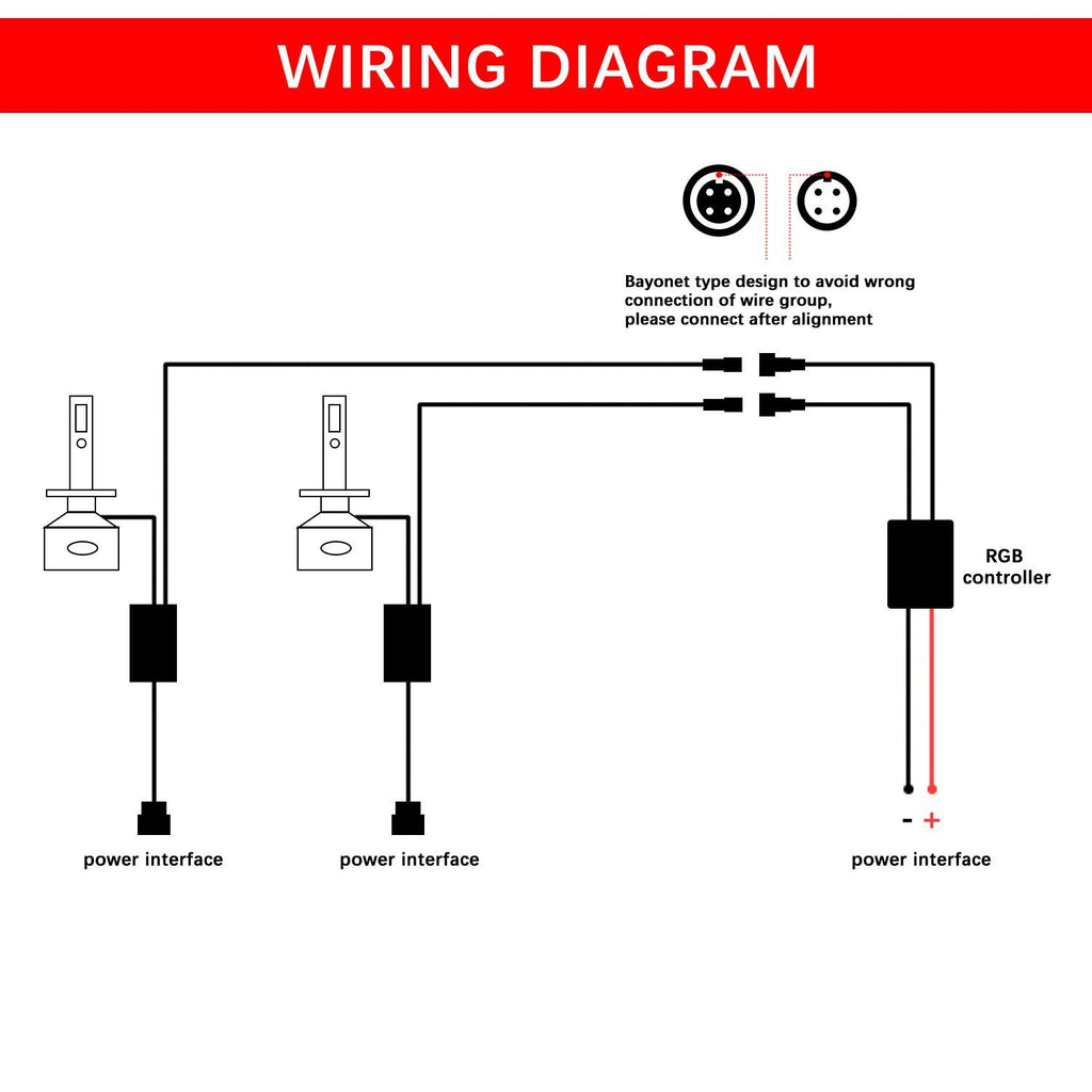 RGB LED Headlight Bulbs Conversion Kit Control by Bluetooth Smartphone App - Autolizer