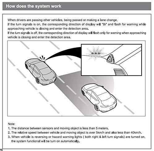 STEEL MATE Universal Car Blind Spot Detection System BSD Lane
