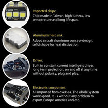 Load image into Gallery viewer, T10/T15 (194/168/158) CanBUS 15-SMD 2835 Xenon White LED Replacement Bulbs - Autolizer